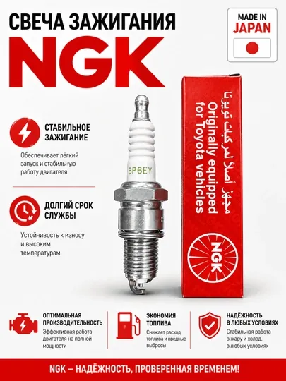 Свечи зажигания NGK