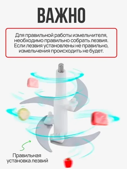 Электрический кухонный измельчитель 6-в-1: чоппер, миксер, блендер, соковыжималка