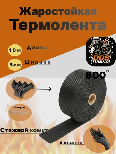 Термолента