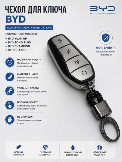 Силиконовый чехол для ключа автомобиля BYD защитный