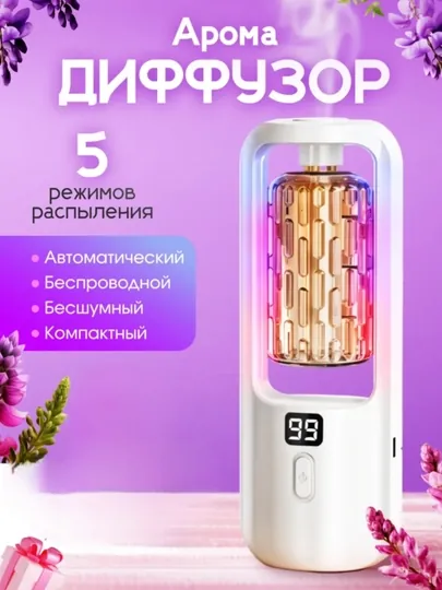 Автоматический освежитель воздуха для дома, аромадиффузор