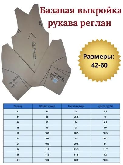 Базовая выкройка с регланным рукавом – профессиональная конструкторская разработка