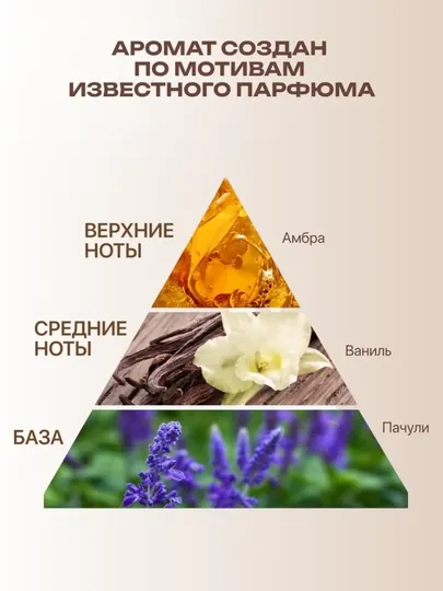 Спрей для тела, мист для волос и тела парфюмированный AYA, бакаррат, 250 мл