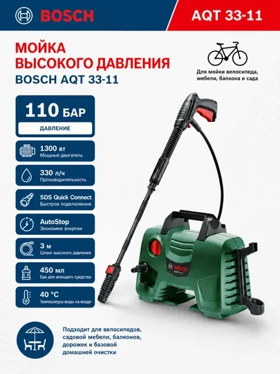 Мойка высокого давления Bosch AQT 33-11: компактная, все насадки на корпусе, 110 бар