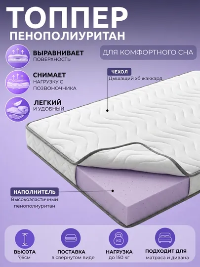 Топпер на матрас и диван — SLEEPUZ-PENOPOLIURITAN-СЕРЫЙ-200x130