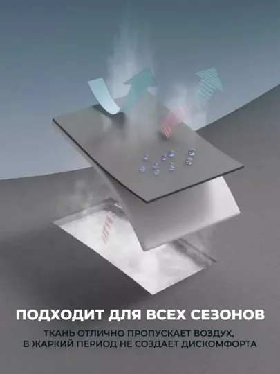 Подушки для авто, ортопедическая подушка, с эффектом памяти