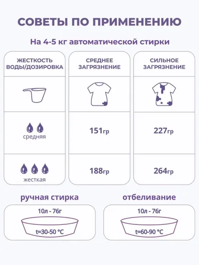 Порошок детский для цветного белья гипоаллергенный 2,4 кг — NEF-20567