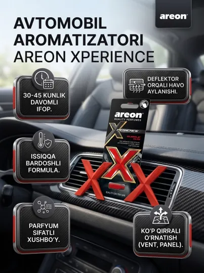 Ароматизатор для автомобиля Areon Xperience на дефлектор, освежитель воздуха в авто