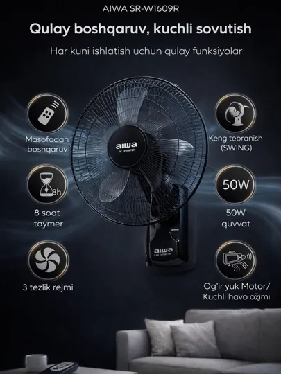 Настенный вентилятор AIWA DC Inverter — мощное и тихое охлаждение для дома