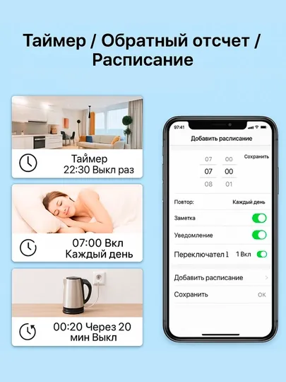 Умная Wi-Fi розетка Tuya с таймером, управлением через приложение, защита от перегрузки