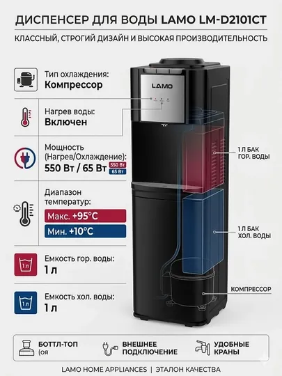 Диспенсер для воды Lamo LM-D2101CT