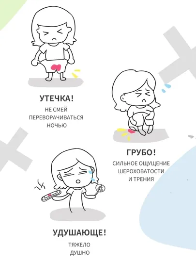 BOTARE Женские менструальные трусы, гигиенические брюки 5 шт