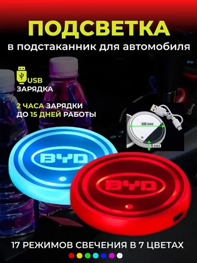 Подсветка подстаканника в авто с логотипом, многоцветная, USB