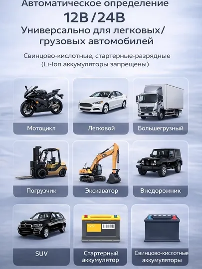 Автомобильное автоматическое зарядное устройство