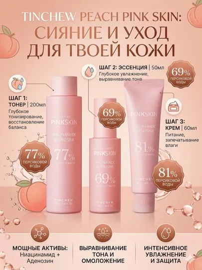 Набор для увлажнения и сияния кожи Tinchew Peach Skin Pink