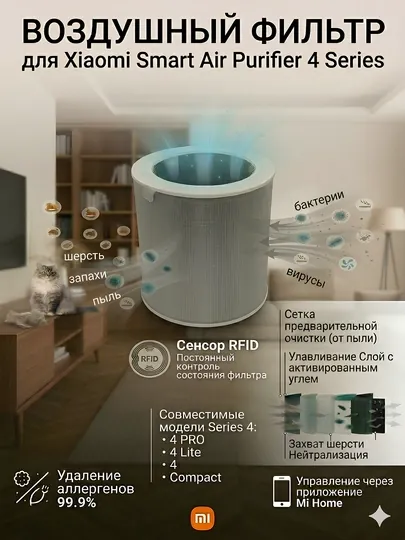 Фильтр для очистителя воздуха Xiaomi Mi Smart Air Purifier 4 Pro / Lite / Compact