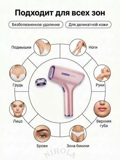 Фотоэпилятор лазерный с технологией IPL, с охлаждением, депиляция, набор для лица и тела — NIHOLA-ЭПИЛЯТОР-РОЗОВ