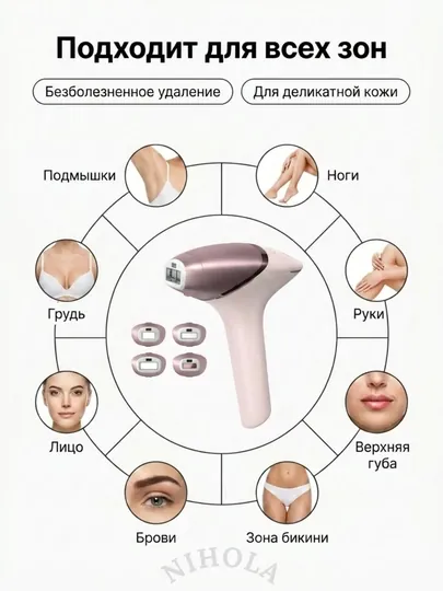 Фотоэпилятор лазерный с технологией IPL, с охлаждением, депиляция, набор для лица и тела — NIHOLA-ЭПИЛЯТОР-БОРДОВ