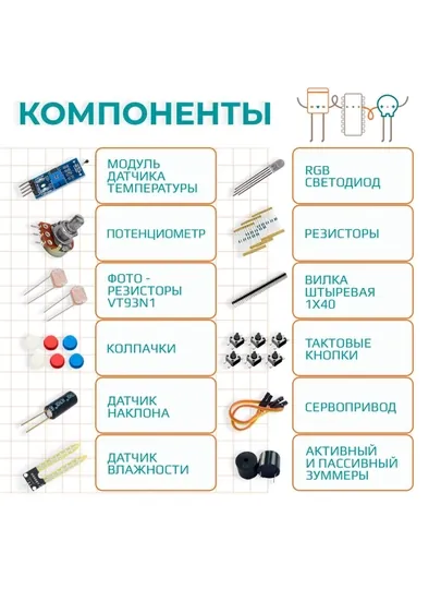 Набор Arduino с базовыми (Стандартными) компонентами для робототехнического моделирования