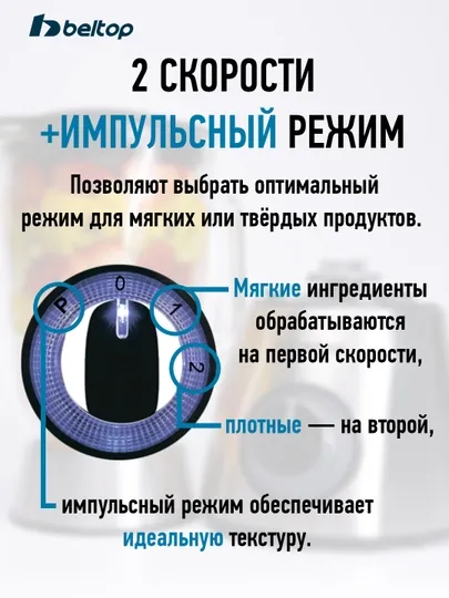 Блендер стационарный 2 в 1 с кофемолкой Beltop, блендер для смузи и орехов — BELTOP-BLENKOF-ЧЕРН