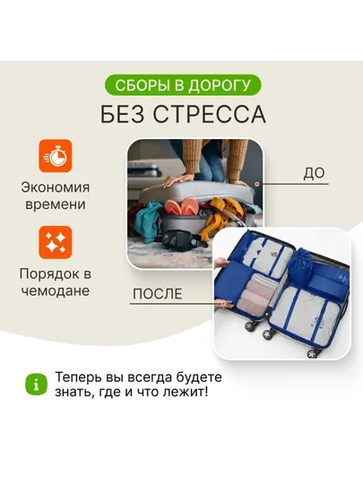 Комплект органайзеров для хранения вещей в чемодане, для поездок и путешествий, 7 шт — ДОМЛАЙН-ORGPUTE-СИНИЙ