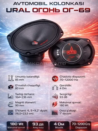 Автомобильные динамики Ural, колонка, 180W