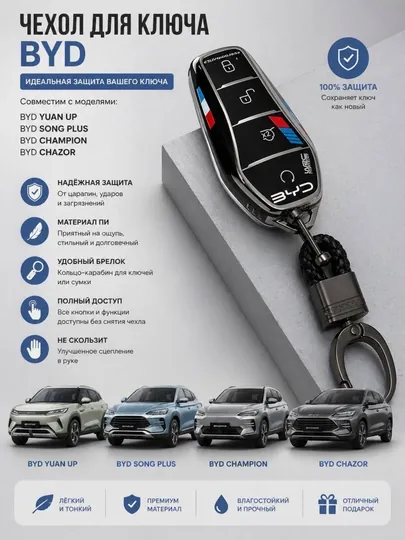 Силиконовый чехол для ключа автомобиля BYD защитный