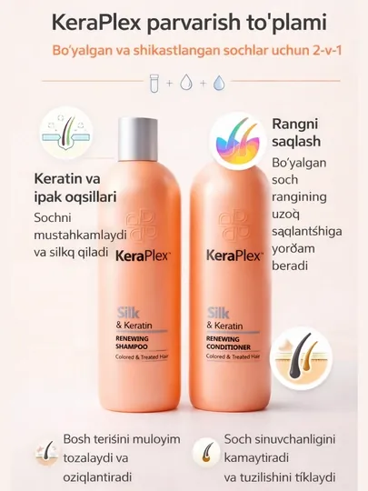 KeraPlex набор для волос Silk & Keratin шампунь и кондиционер