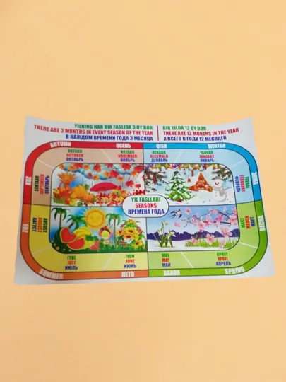 Плакат с алфавитом, животными, фруктами, овощами, для детей — NSHF-PLAKATLAR-ТРАКОТ