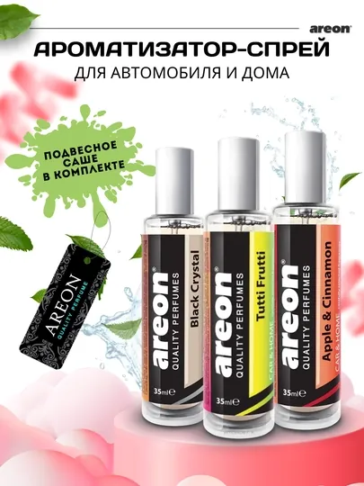 Парфюм Areon освежитель для машины, ароматизатор спрей для авто и дома, 35 мл