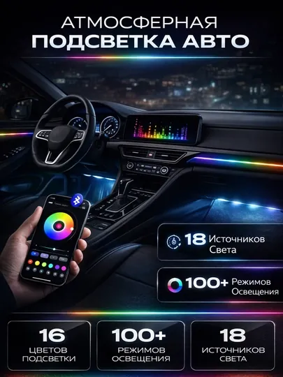 Светодиодная подсветка в салон с пультом или приложением RGB 16м цветов, подсветка в ноги