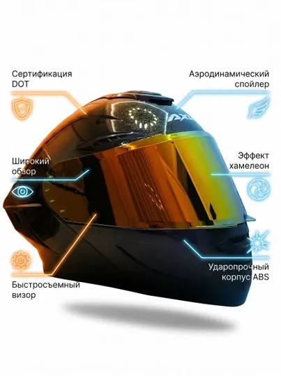 Премиум шлем Full Face – Хамелеон, панорамный визор, DOT сертификат