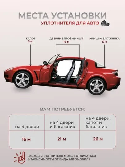 Уплотнитель автомобильный самоклеящийся