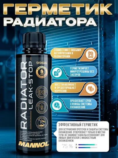 Герметик Радиатора MANNOL