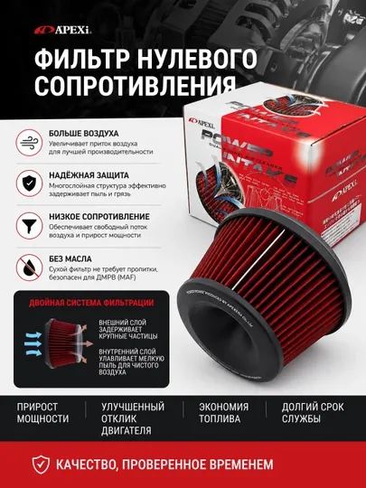 Фильтр нулевого сопротивления Apexi с адаптером