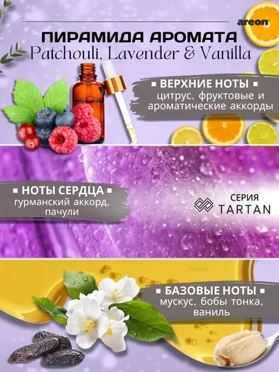 Ароматизатор диффузор Areon Tartan, освежитель воздуха для дома, 50 мл
