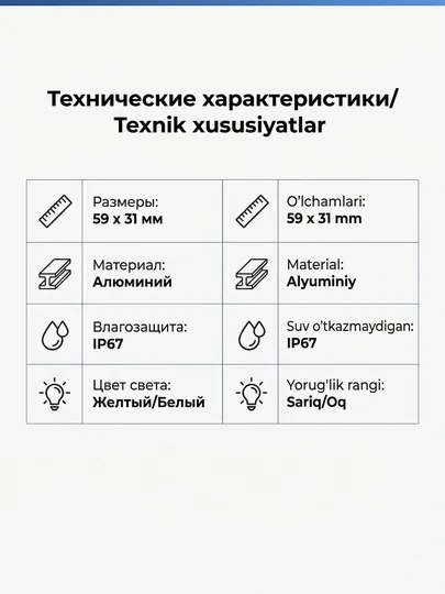 Дополнительная LED фара для мотоцикла, яркий свет, универсальное крепление