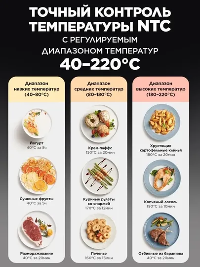 Аэрогриль Xiaomi Smart Air Fryer 6.5л — ZEEKER-XIAOMI6
