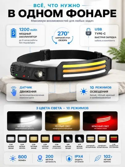 Налобный фонарь LED с датчиком движения, 5 режимов, влагозащита IPX4, до 8 часов работы — ADOKON-FONARIPX4-ЧЕРН