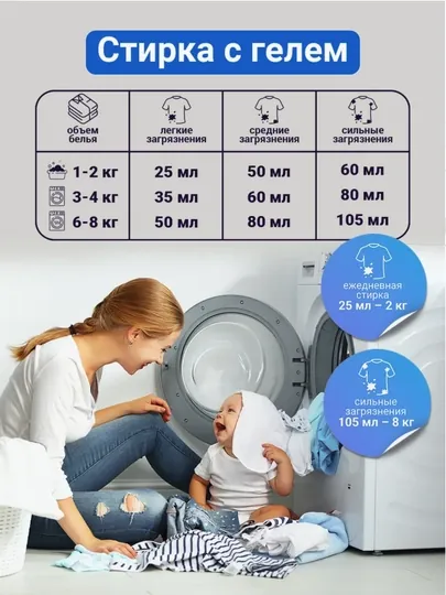 Гель для стирки Dr.Berg, универсальный на 165 стирок, 5 кг, 10 кг на 400 стирок
