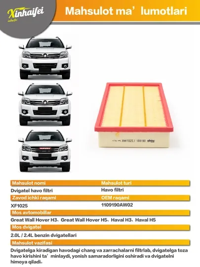 Воздушный фильтр двигателя 1109190AW02 Changan CS55 / CS55 Plus / UNI-T / Eado Plus
