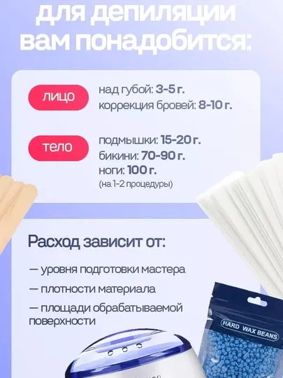 Pro Wax 100 воскоплав баночный и набор для депиляции, с воском Dely, картриджный воск