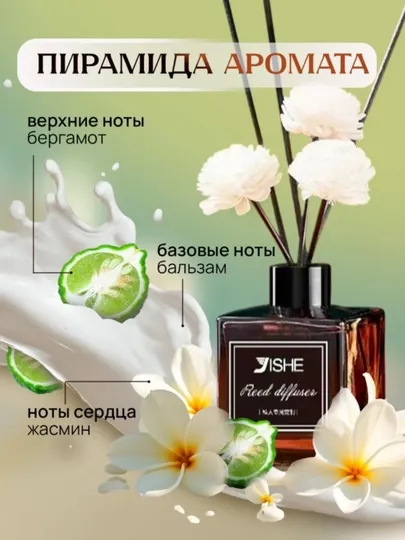 Освежитель воздуха для дома, автомобиля и офиса, диффузор с палочками, 50 мл