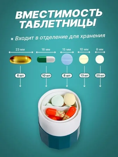 Таблетница, измельчитель лекарств и резак для таблеток