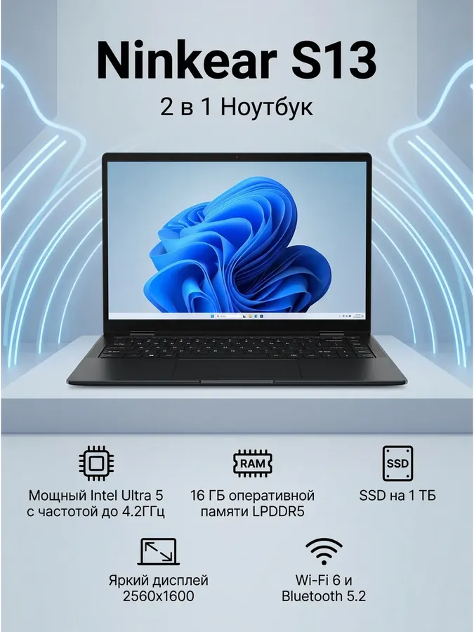 Ноутбук S13 2в1 сенсорный Intel Core Ultra 5