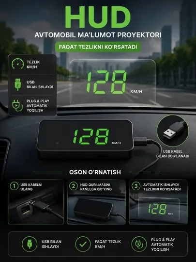 HUD дисплей для автомобиля – проекция скорости на лобовое стекло