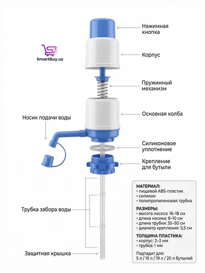 Помпа для бутилированной воды, механическая, 20 л