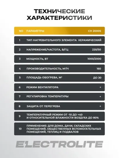 Электрический обогреватель 2500 Вт – мощный и экономичный прибор дом и офис за 3 секунды — JUMAYEV-ELEKTRISITGICH2500VELTNATER