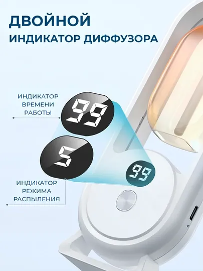 Автоматический освежитель воздуха для дома, аромадиффузор плюс 1 флакон в подарок, NS-08