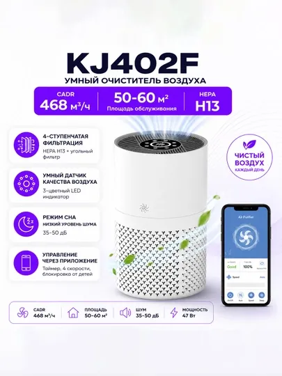 Очиститель воздуха KJ402F, HEPA H13, 50-60 м², CADR 468 м³/ч, низкий уровень шума